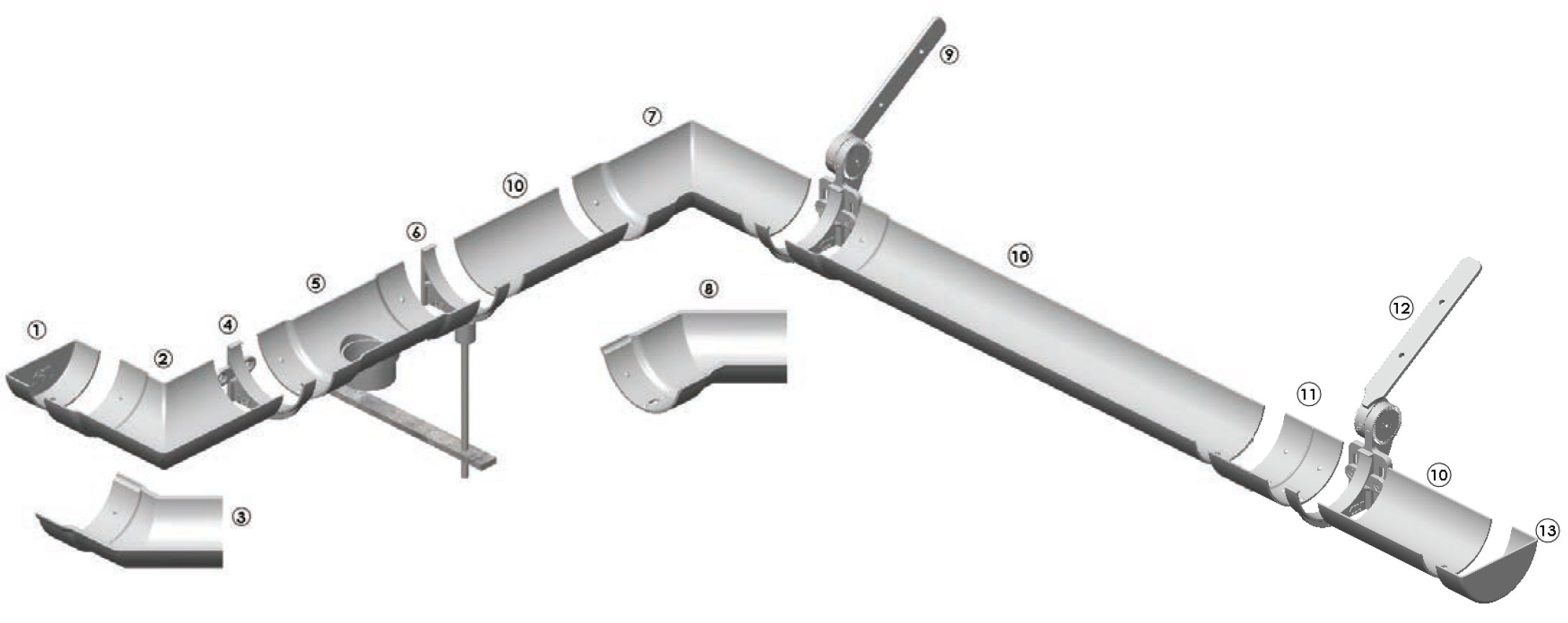 Extruded System Overview