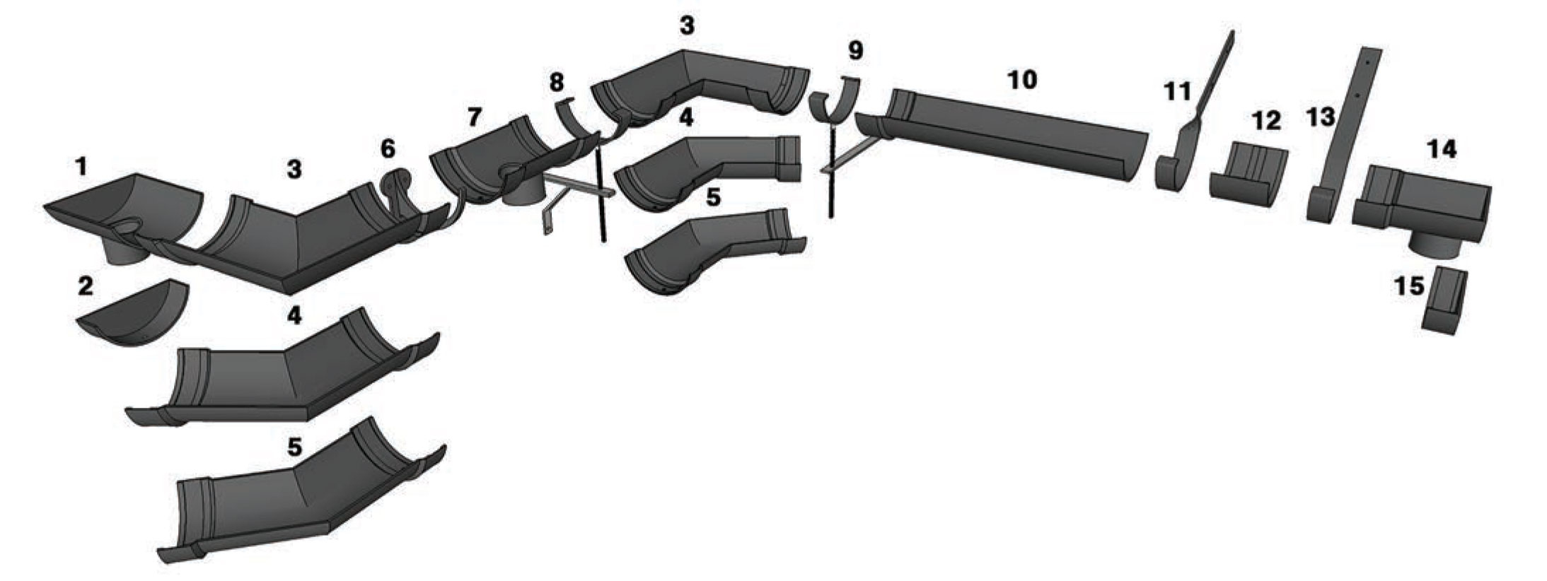 Cast Iron System Overview