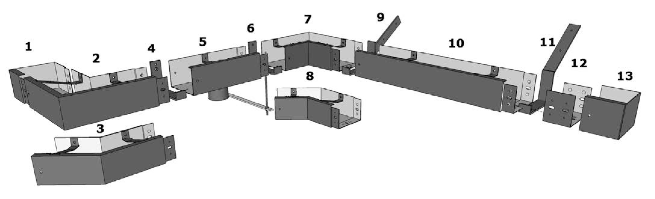 Extruded System Overview